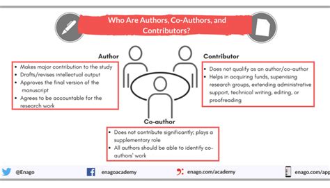 About Us + Writers, Authors & Contributor Details .